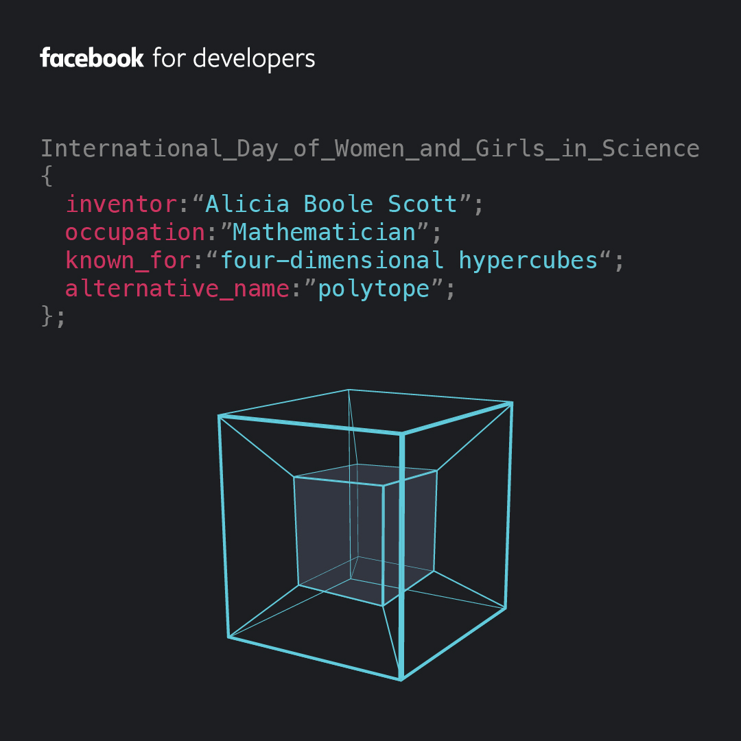 Alicia Boole Scott four dimensional hypercube